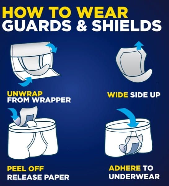How To Wear Guards & Shields: Unwrap from Wrapper, Wide Side Up, Peel Off Release Paper, Adhere to Undewear