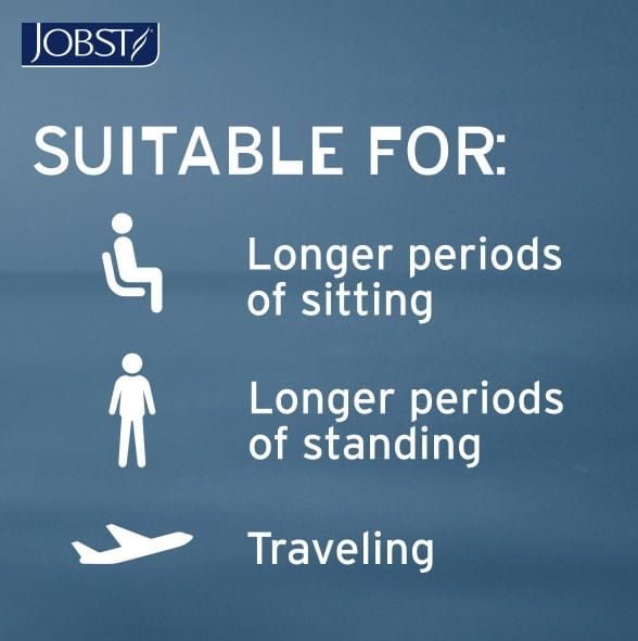 Suitable for: longer periods of sitting, longer periods of standing, and traveling