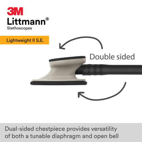 Dual-sided chestpiece