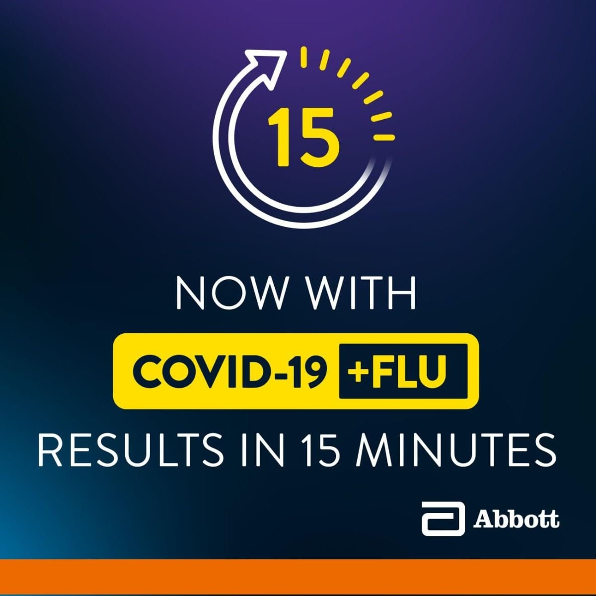 15-Minute Results