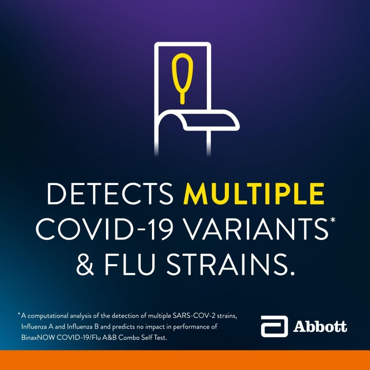 Detects Multiple Variants and Strains