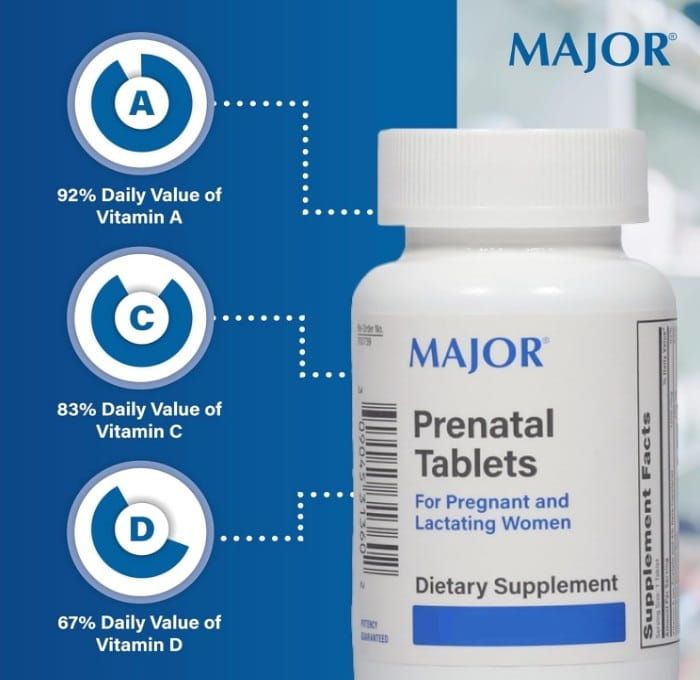 92% daily value of vitamin A, 83% daily value of vitamin C, 67% daily value of vitamin D