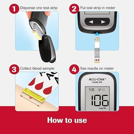 Step-by-step instructions
