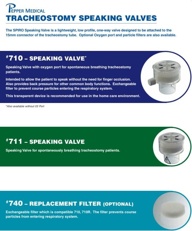 Comparing 710, 711, and 740 Speaking Valves and Replacement Filters