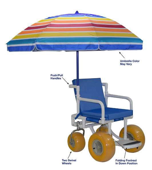 Product Features