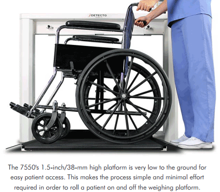 7550 Folding Wheelchair Scale