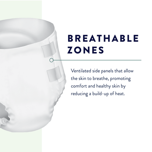 breathable ventilation graphic