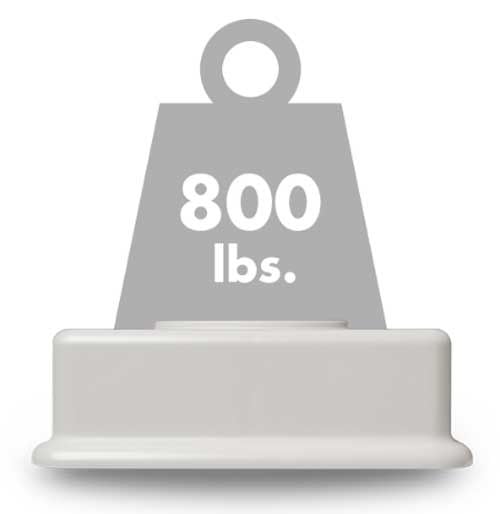 800 Pound Capacity