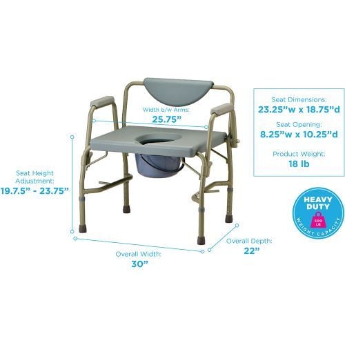 8583 Specifications