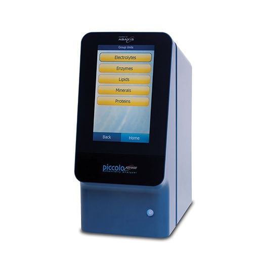 Chemistry Analyzer