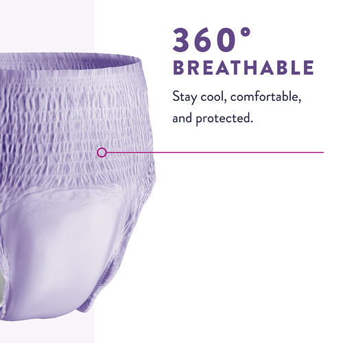 360 degree breathable zones