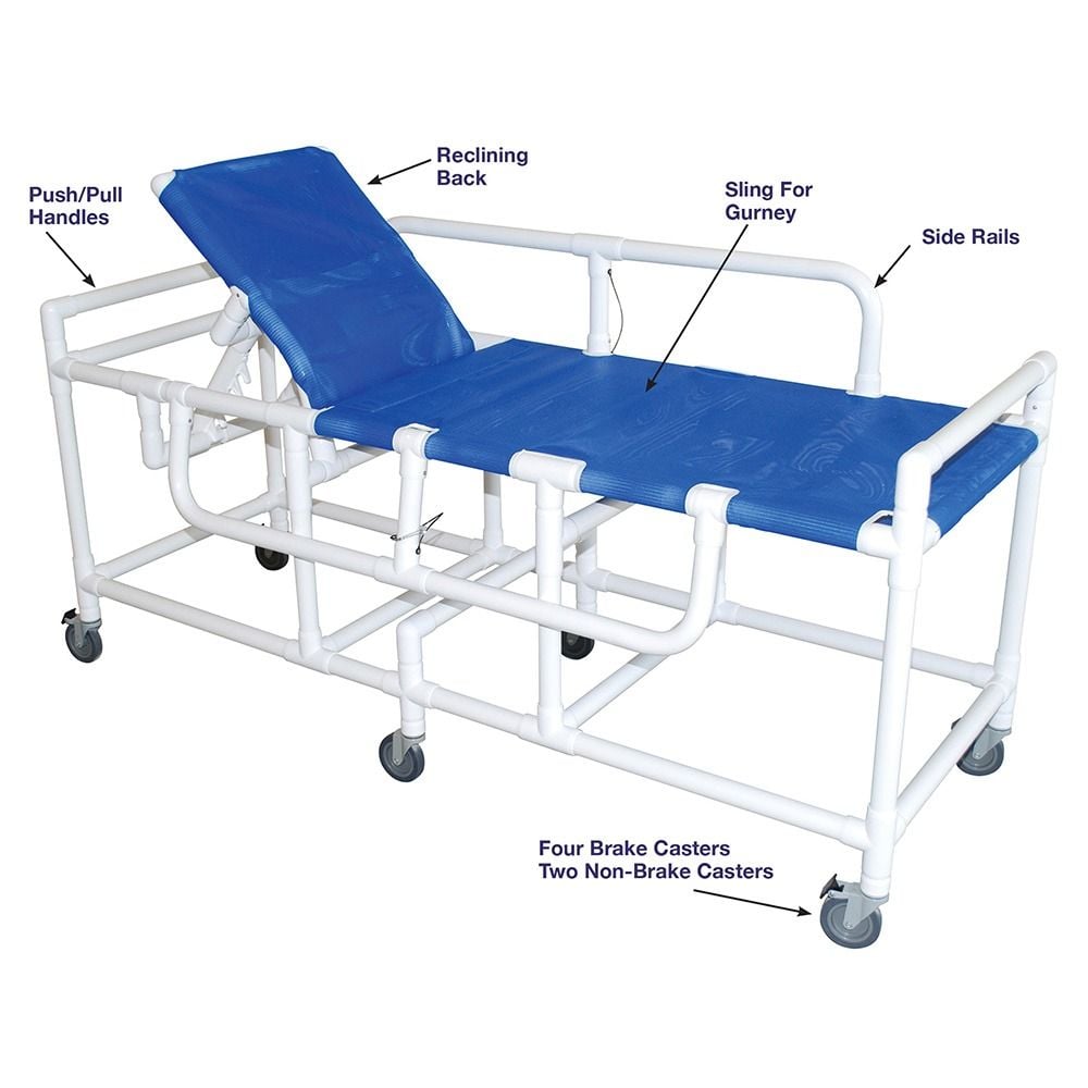 Features of shower gurney