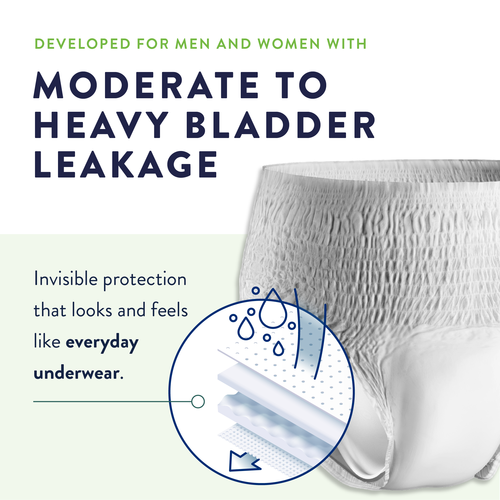 For men and women with moderate to heavy leakage