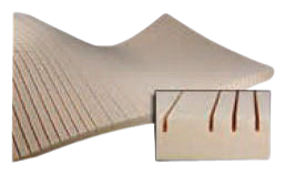 Image 1 of Pressure Kair Mattress