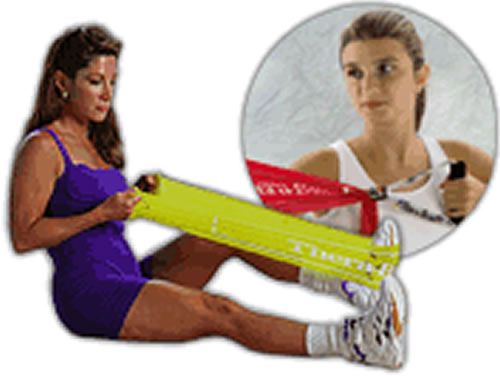 Resistance Bands Application