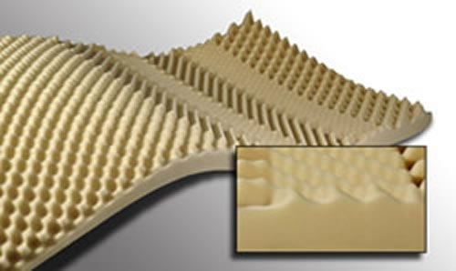 Image 1 of Convoluted Foam Overlay