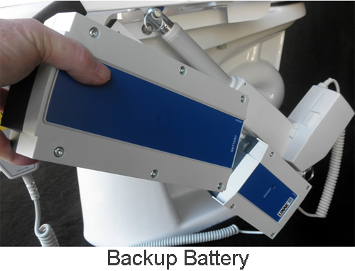 Backup Battery for TILT Toilet Incline Lift