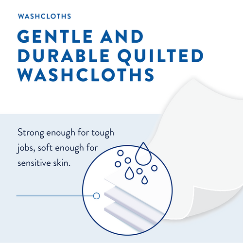 Gentle and durable material