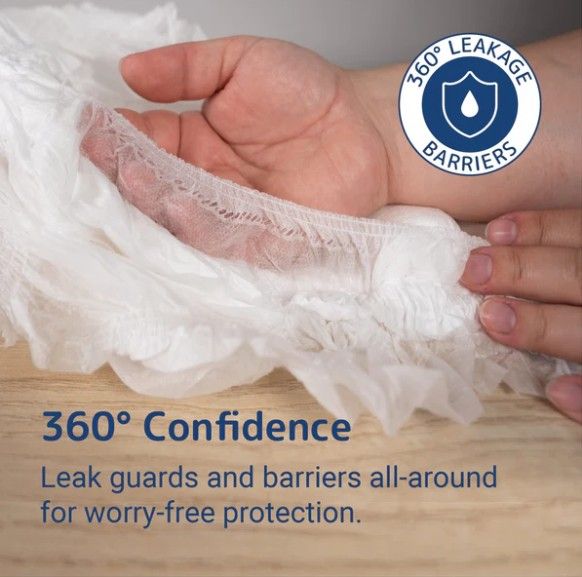 360 degree confidence