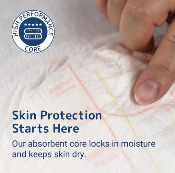 Skin protection starts here
