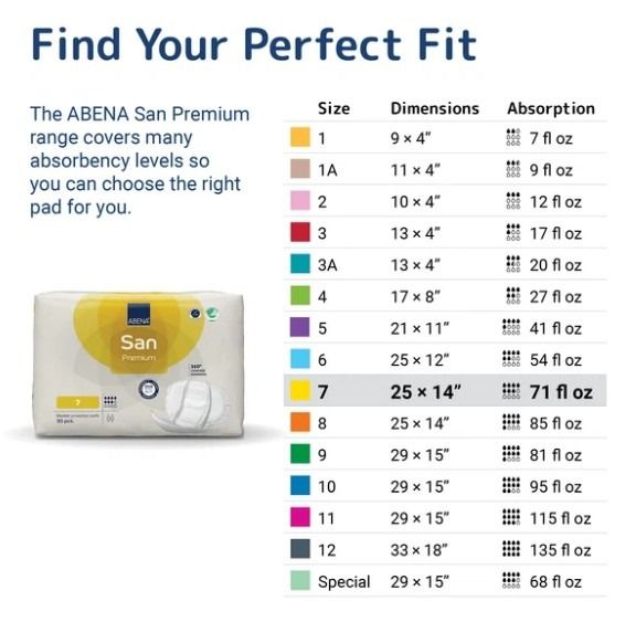 Find your perfect fit