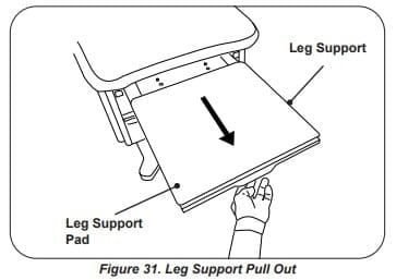 Figure 31. Leg support pull out