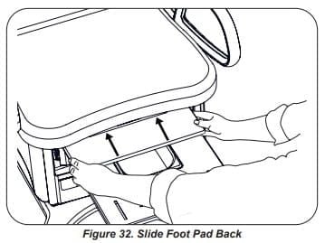 Figure 32. Slide foot pad back