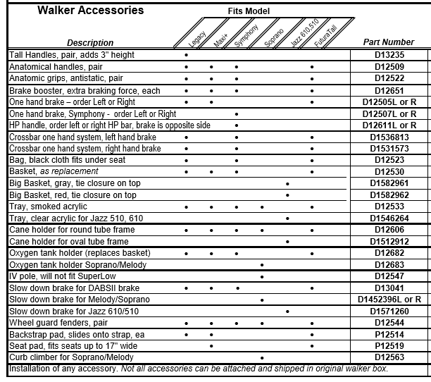 List of Accessories
