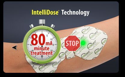 IntelliDose Technology