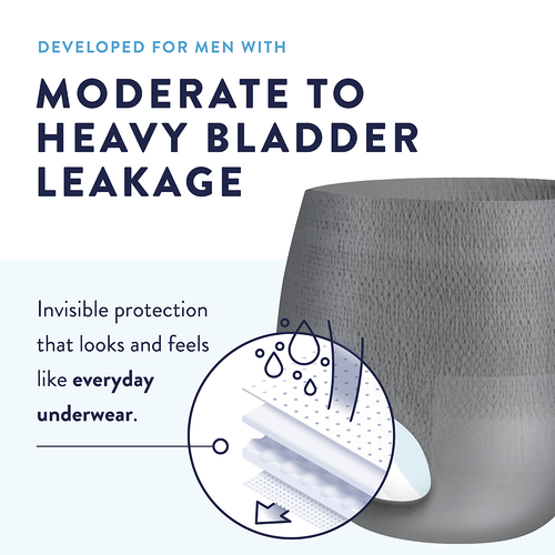 For men with moderate to heavy leakage