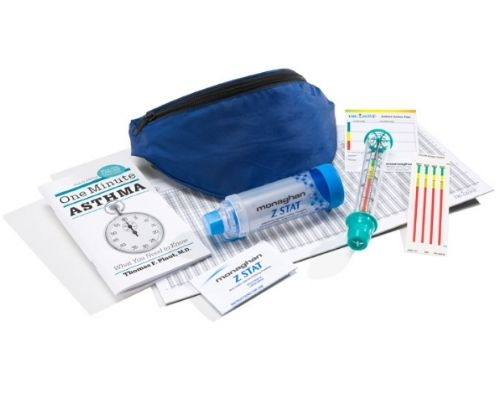 AeroGear Kit