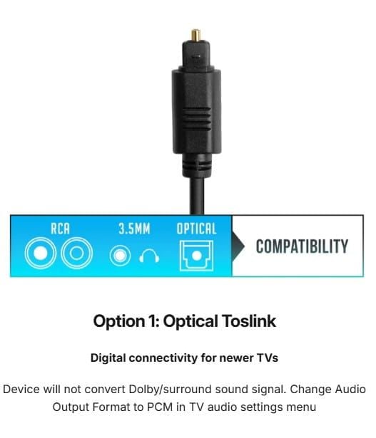 Option 1: Optical Toslink