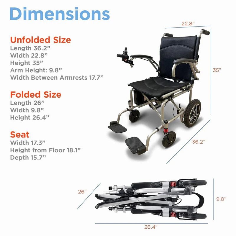 Dimensions