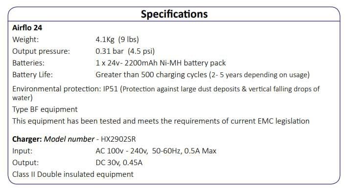 24 Specifications