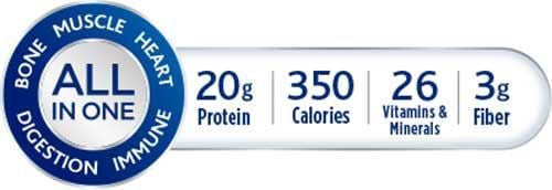 20 Grams Protein