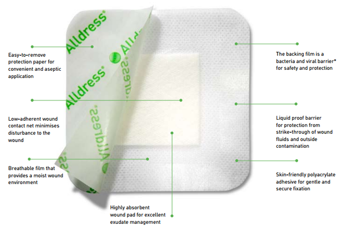 Alldress Absorbent Film Dressing Features