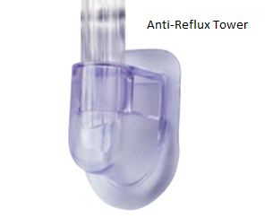 Anti-Reflux Tower