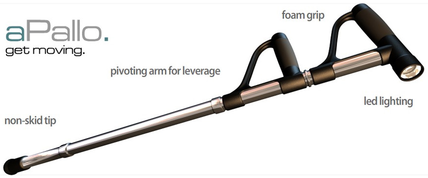 Cane Parts