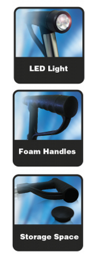 Additional Features