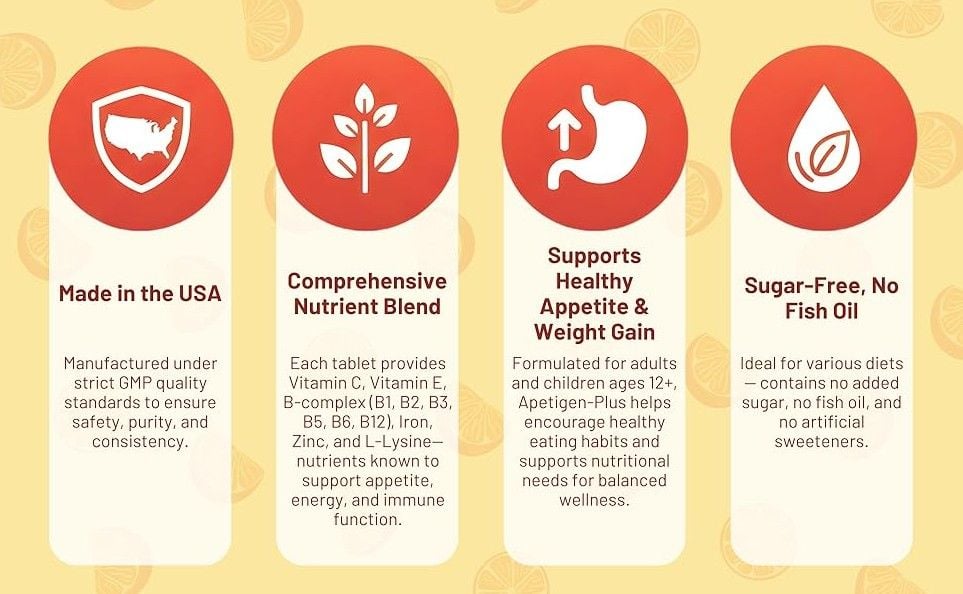 Features and benefits