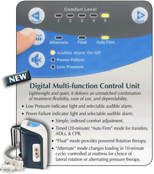 APM2 Digital Multi-function Control Unit