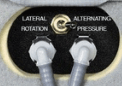 Alternating Pressure and Lateral Rotation Air Therapy