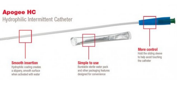 Apogee HC Hydrophilic Intermittent Catheter Features