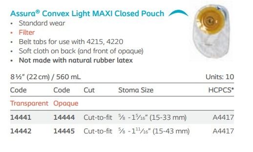 Maxi Catalog