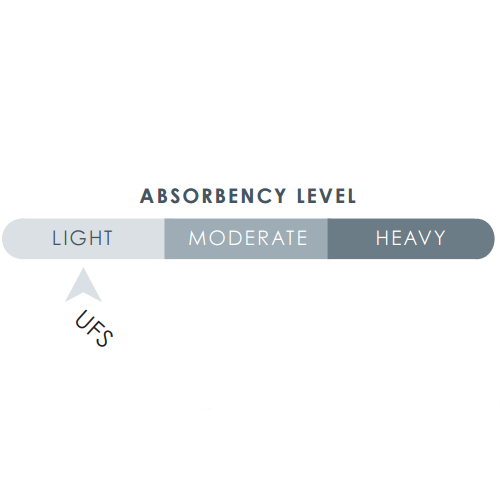 Attends Dri-Sorb Underpads Light Absorbency
