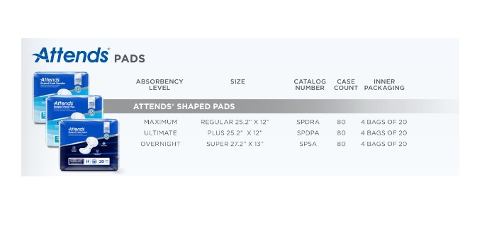 Attends Pad Options
