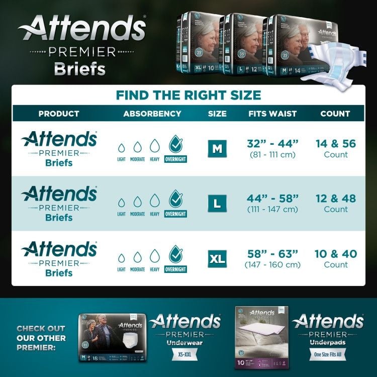 Product Options
