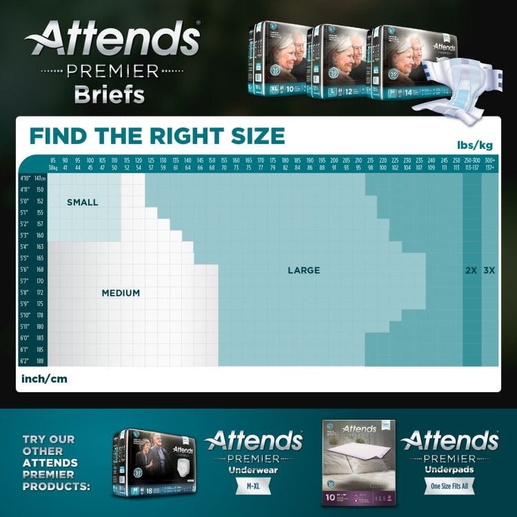 Sizing Chart
