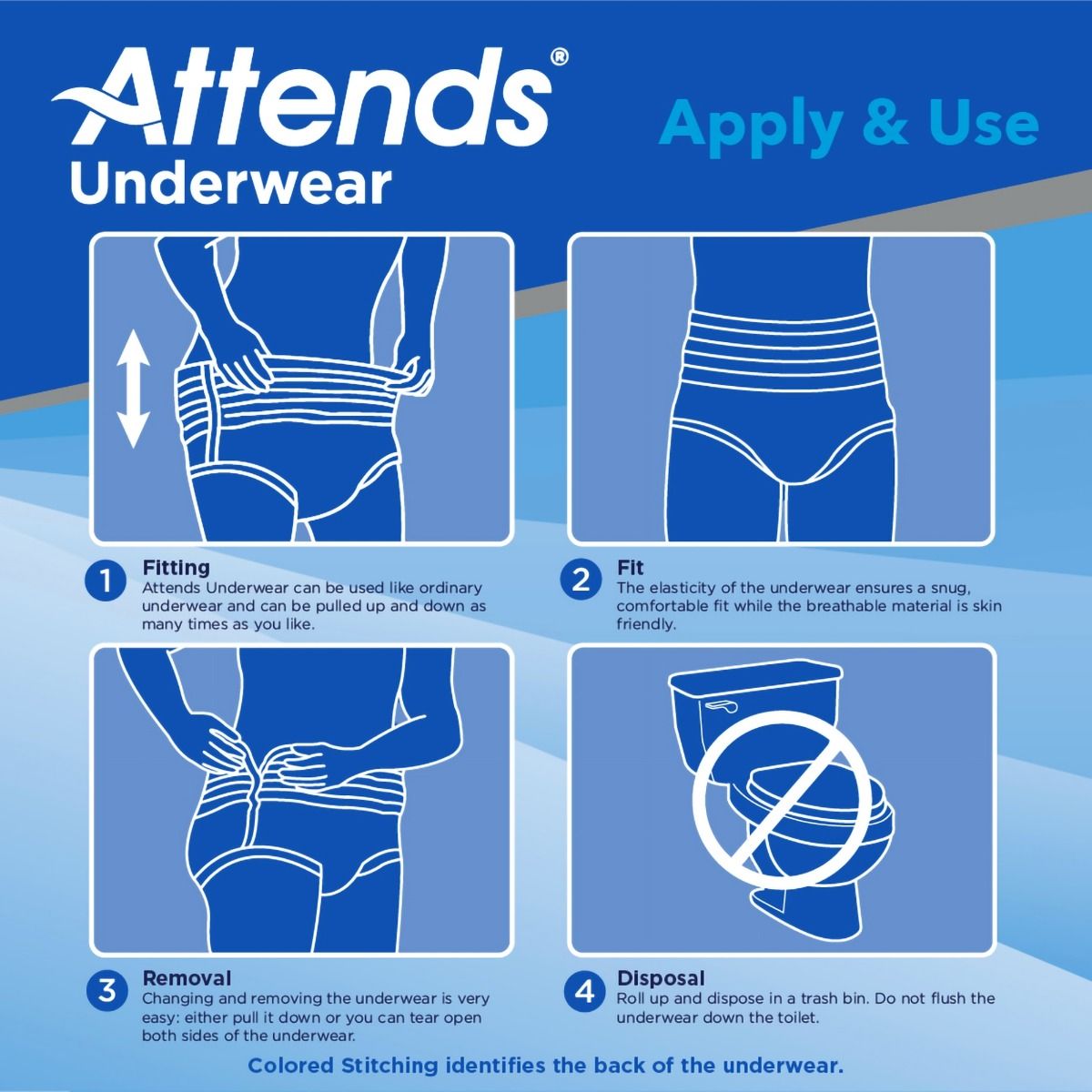 Attends Underwear, User Instructions