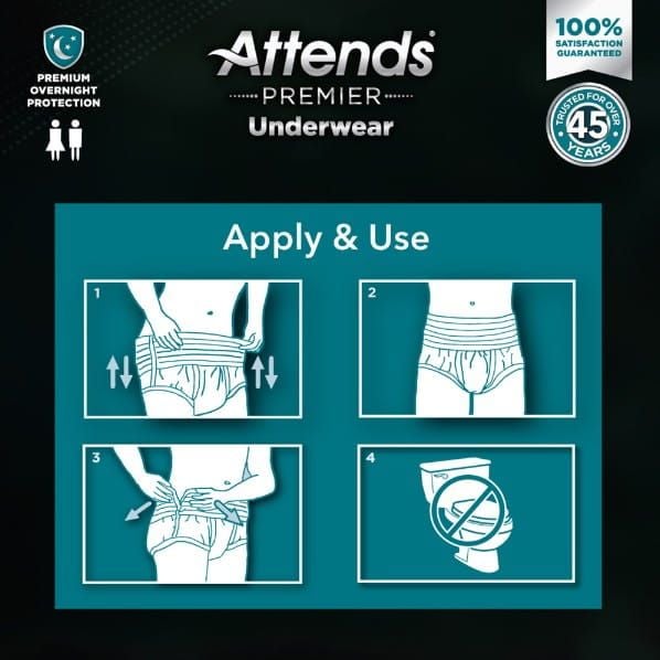 Application Instructions